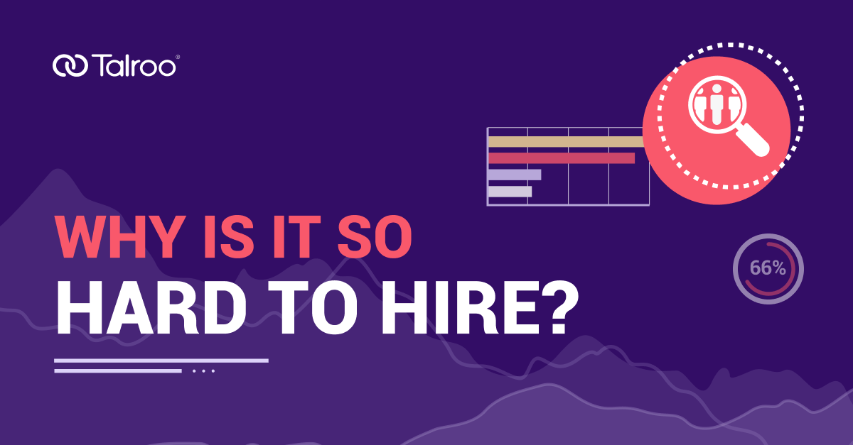 Why is it so hard to hire in 2021 infographic.