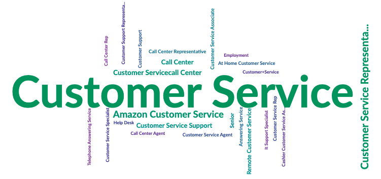 customer service call center word search