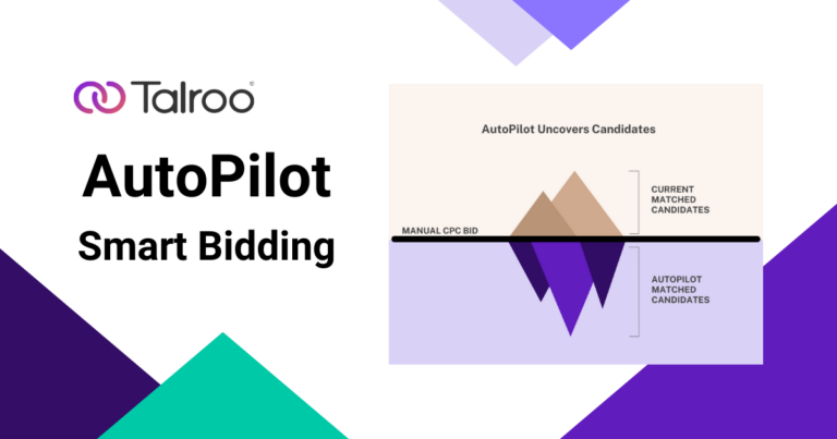 AutoPilot Smart Bidding