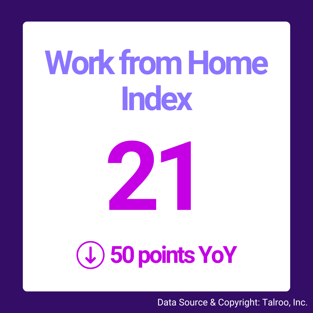 Talroo's Frontline Worker Index Talroo